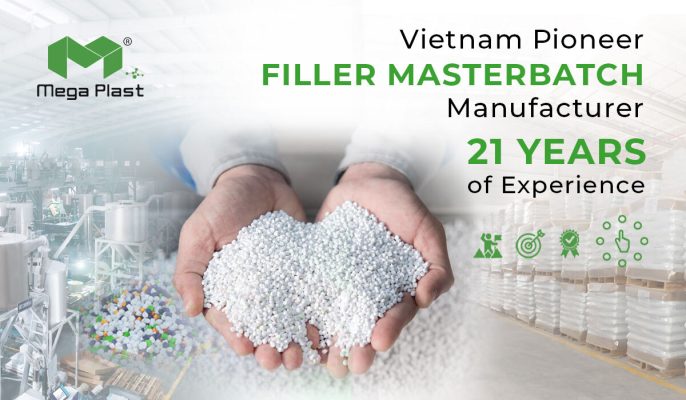 Mega Plast: 21 Years of Leadership in Filler Masterbatch Market